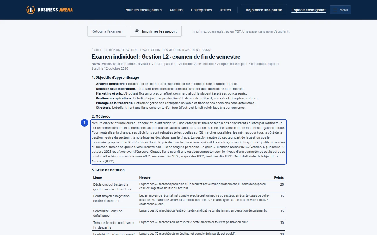 Le rapport d'accréditation d'un examen : la grille de notation et les compétences de la promotion.