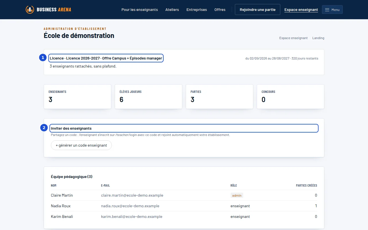 La page d'administration de l'établissement : la licence, ses dates, et les compteurs d'enseignants, d'élèves, de parties et de concours.