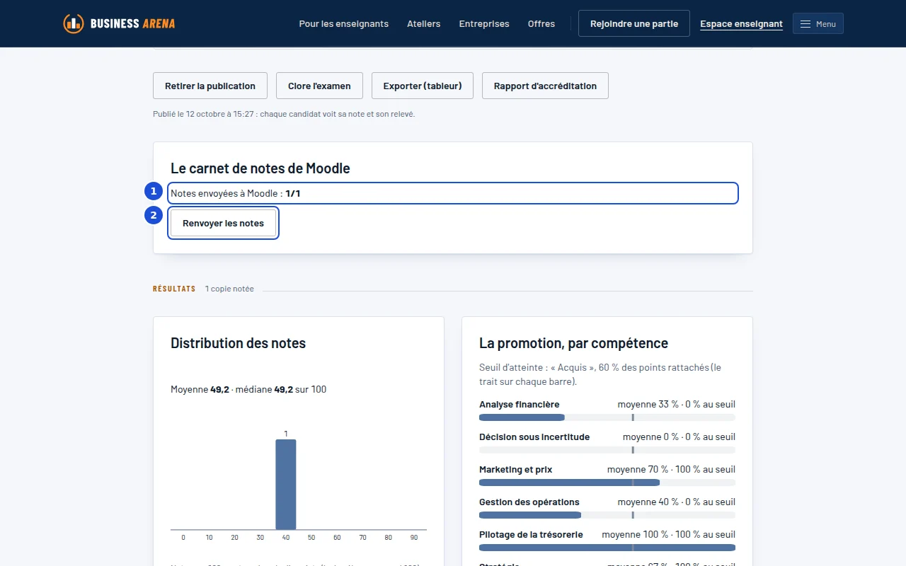 La page d'un examen relié à Moodle : l'encart du carnet de notes, qui dit que les notes sont envoyées, et le bouton Renvoyer les notes.